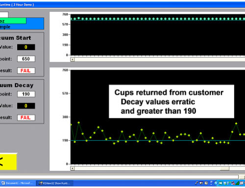 Monitoring the Quality of Paper Cups using IMC’s Vacuum Decay Testing Technology